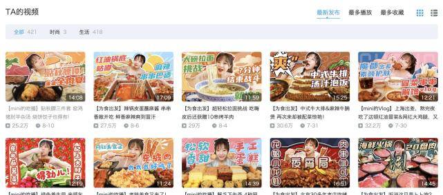 “大胃王”被点名 有吃播红人改昵称 外洋吃播视频仍可搬运可见“火狐电竞官方网站”(图2)
“大胃王”被点名 有吃播红人改昵称 外洋吃播视频仍可搬运可见“火狐电竞官方网站”(图2)