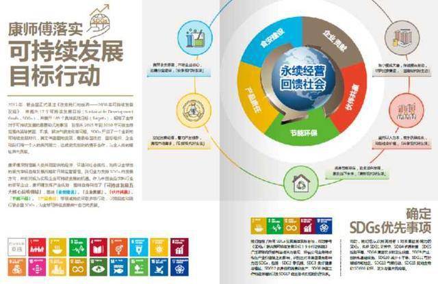 “向好以善”可连续生长是企业业绩提升的“金钥匙”‘火狐电竞官方网站’(图4)
“向好以善”可连续生长是企业业绩提升的“金钥匙”‘火狐电竞官方网站’(图4)