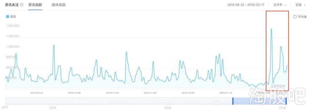 火狐电竞官方网站