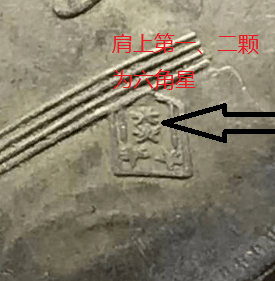 
十年大头几种肩章版式的详细形貌：火狐电竞官网(图6)