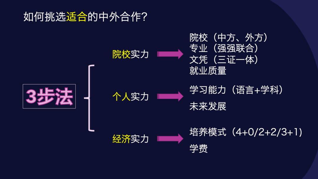 火狐电竞官方网站_
如何科学看待中外互助办学(图10)