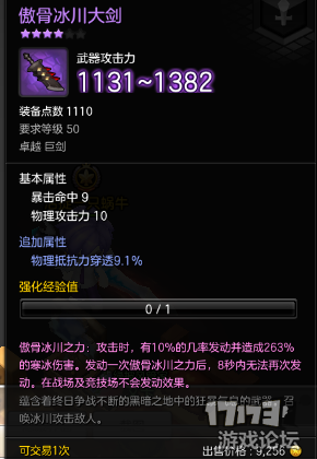 艺术品市场2015年度视点“火狐电竞”(图2) 火狐电竞官方网站