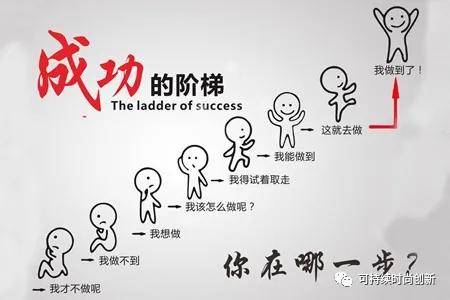 火狐电竞官方网站_
服装企业可连续生长的偏向是文化？战略？还是竞争力？(图2)